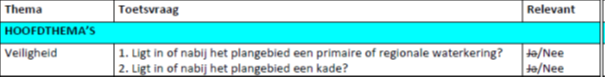 afbeelding "i_NL.IMRO.1955.bplgbgbalgubstrbro-on01_0027.png"