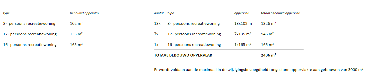 afbeelding "i_NL.IMRO.1955.bplgbgbalgubstrbro-va01_0023.png"