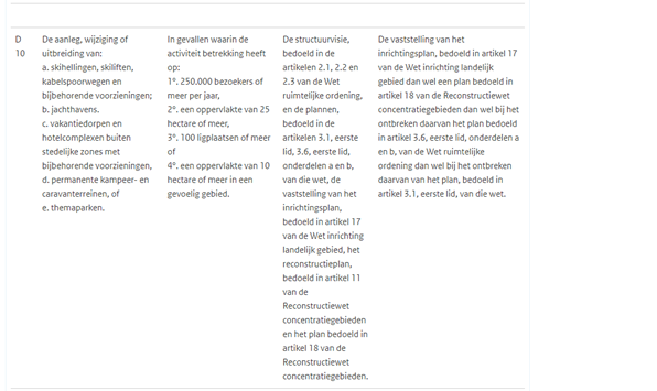 afbeelding "i_NL.IMRO.1955.bplgbgbalgubstrbro-va01_0026.png"