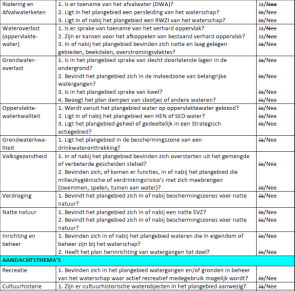 afbeelding "i_NL.IMRO.1955.bplgbgbalgubstrbro-va01_0028.png"