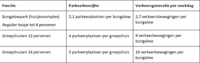 afbeelding "i_NL.IMRO.1955.bplgbgbalgubstrbro-va01_0045.png"