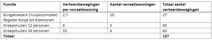afbeelding "i_NL.IMRO.1955.bplgbgbalgubstrbro-va01_0046.png"