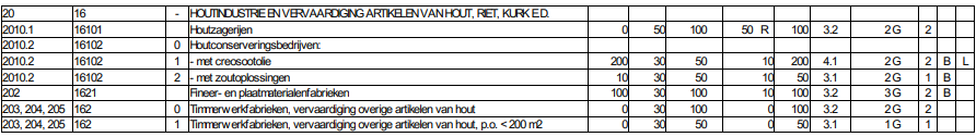 afbeelding "i_NL.IMRO.1955.bplgbgbbdrwijnbwg5-on01_0009.png"