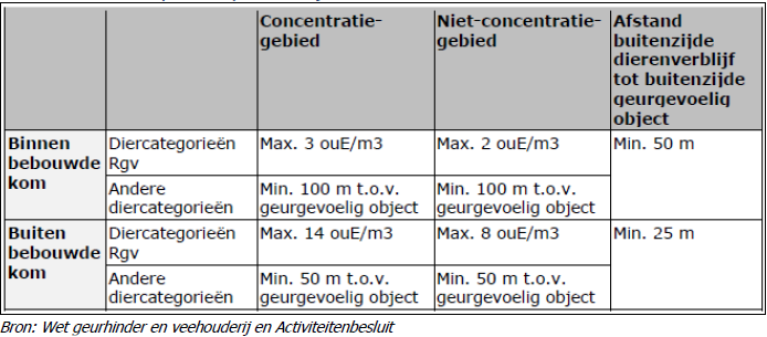 afbeelding "i_NL.IMRO.1955.bplgbgbbdrwijnbwg5-on01_0022.png"