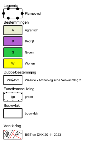 afbeelding "i_NL.IMRO.1955.bplgbgbbdrwijnbwg5-on01_0038.png"