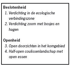 afbeelding "i_NL.IMRO.1955.bplgbgbfwodimanh16-va01_0032.png"
