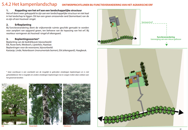 afbeelding "i_NL.IMRO.1955.bplgbgbfwodimanh16-va01_0037.png"