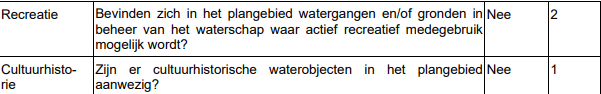 afbeelding "i_NL.IMRO.1955.bplgbgbfwodimanh16-va01_0053.png"