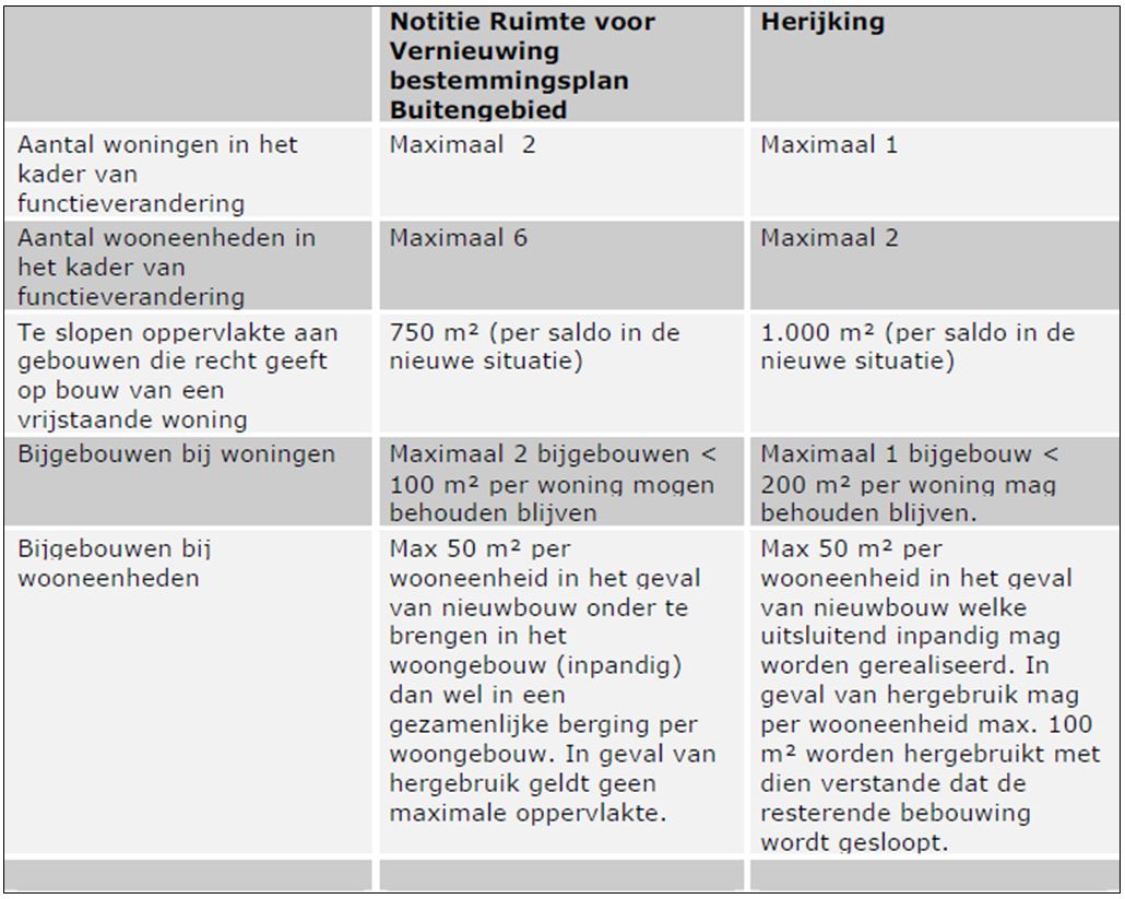 afbeelding "i_NL.IMRO.1955.bplgbgbfwoklauwhof-on01_0023.jpg"