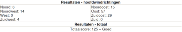 afbeelding "i_NL.IMRO.1955.bpsgskkwonconsta1a-on01_0011.png"