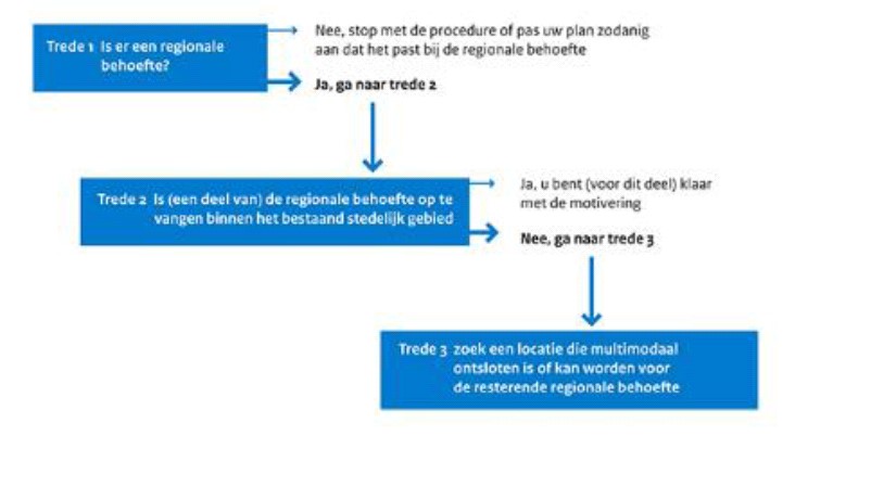 afbeelding "i_NL.IMRO.1955.bpsgskkwoneltpvson-on01_0007.jpg"