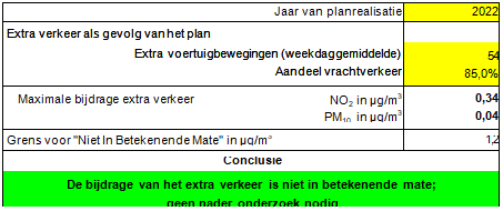 afbeelding "i_NL.IMRO.1955.wplgbgbagreerlst22-va01_0016.png"